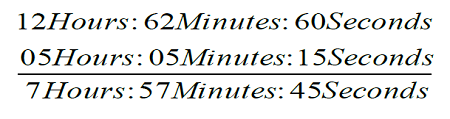 Time Measurement | Definition, History & Elapsed Time Calculation