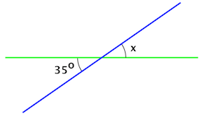 Geometry Angle Relationships | Overview, Equations & Examples - Lesson