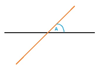 Geometry Angle Proofs & Theorems - Lesson | Study.com