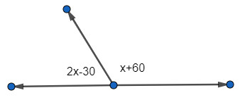 Linear Pair | Definition, Postulate & Examples - Video & Lesson