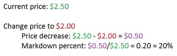 Flashcards Interest & Purchases Flashcards