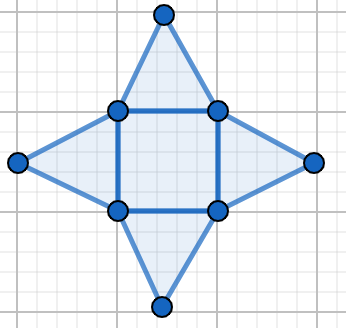 Determining Nets from 3-Dimensional Figures | Geometry | Study.com
