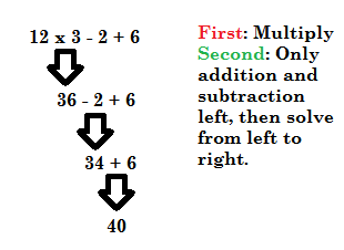 Order of Operations with Whole Numbers: Lesson for Kids | Study.com