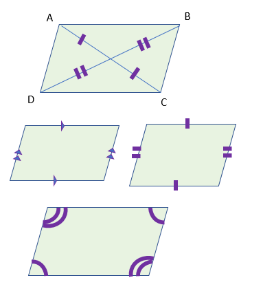 Angles Of Polygons And Parallelograms Worksheet Answers - Polygons And