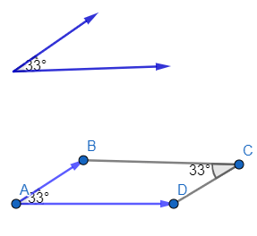 Parallelogram Law For Resultant Force | Application, Methods & Examples | Study.com