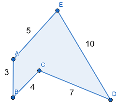 Perimeter of a Pentagon | Overview, Formula & Examples - Lesson | Study.com