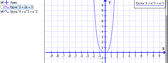 End Behavior in Math Definition & Rules Video & Lesson Transcript