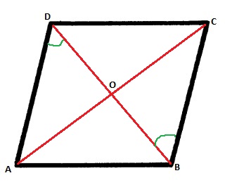 Rhombus | Angles, Sides & Proofs - Lesson | Study.com