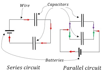 Capacitor Types, Parts & Examples - Lesson | Study.com