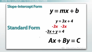 Linear Equations: Intercepts, Standard Form and Graphing - Video