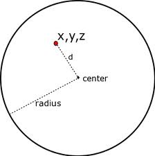Sphere: Definition & Formulas - Video & Lesson Transcript | Study.com