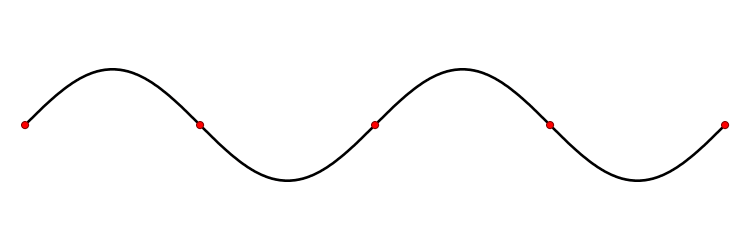 Standing Wave Definition, Equation & Theory Video & Lesson