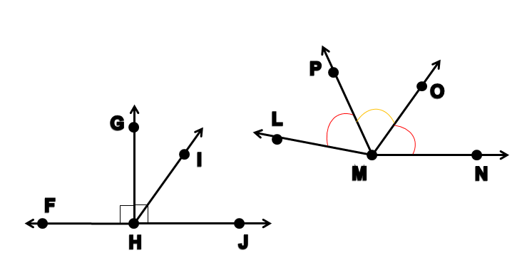 Angle Pairs | Definition, Types & Examples - Lesson | Study.com