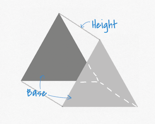 Lateral & Surface Area of a Prism | Formula & Examples - Lesson | Study.com