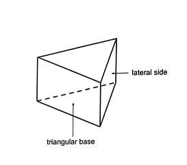 How Many Edges Does A Cone Have