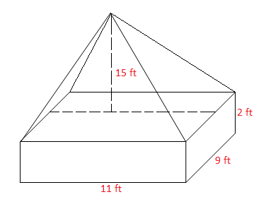 Finding the Volume of a Composite Figure Practice | Geometry Practice