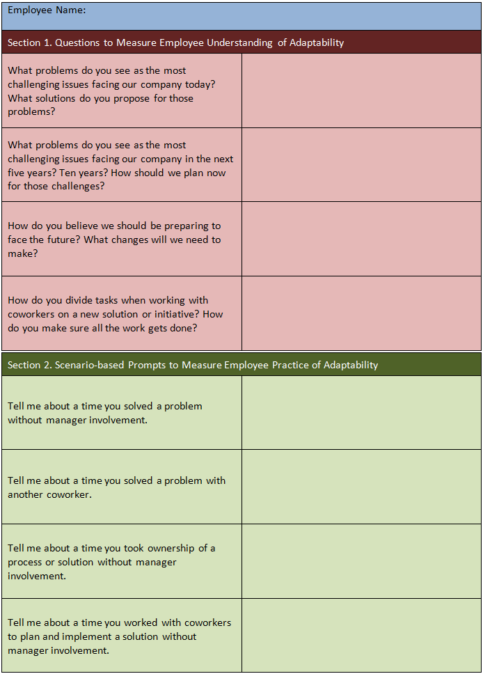 Practical Application Evaluating Worker Adaptability in Organizations