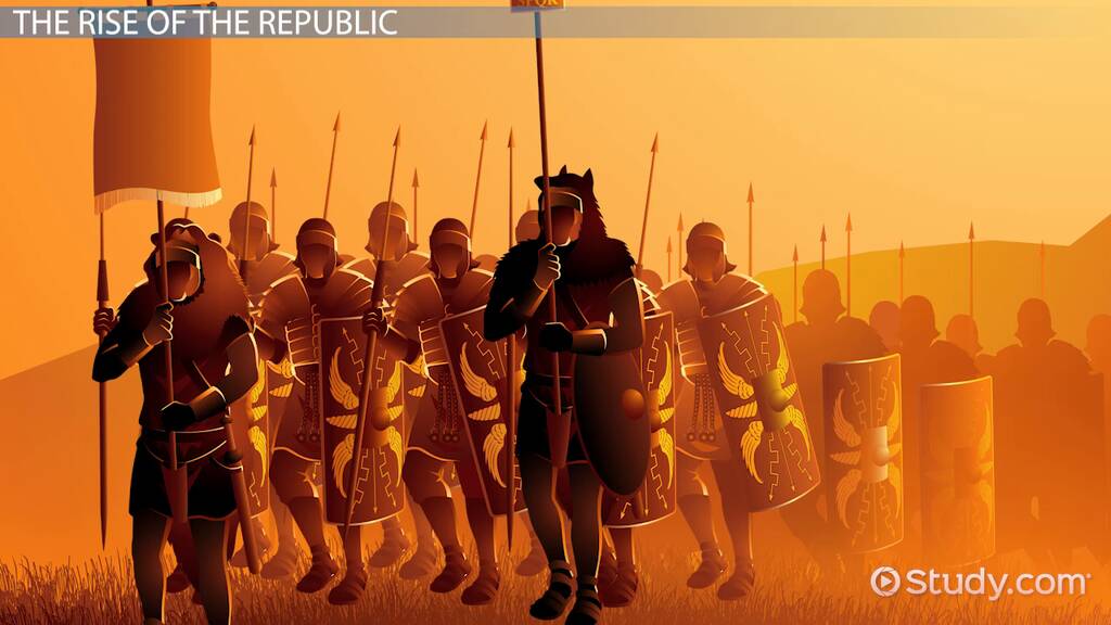 Roman History Lesson for Kids Lesson