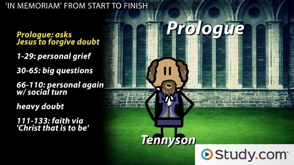 In Memoriam, A.H.H. by Lord Tennyson Overview & Poem Analysis