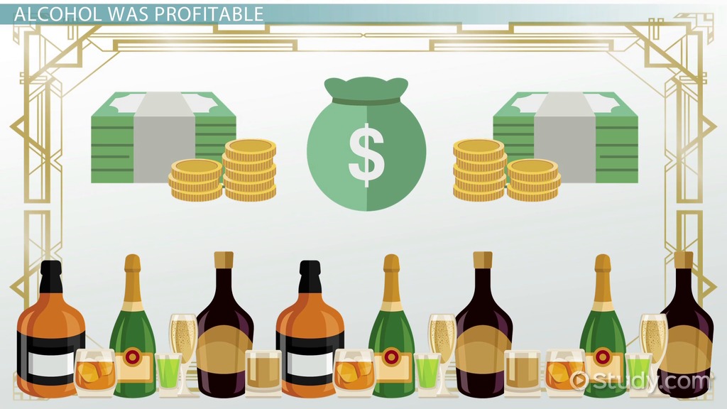 Alcohol in The Great Gatsby Overview & Significance Lesson
