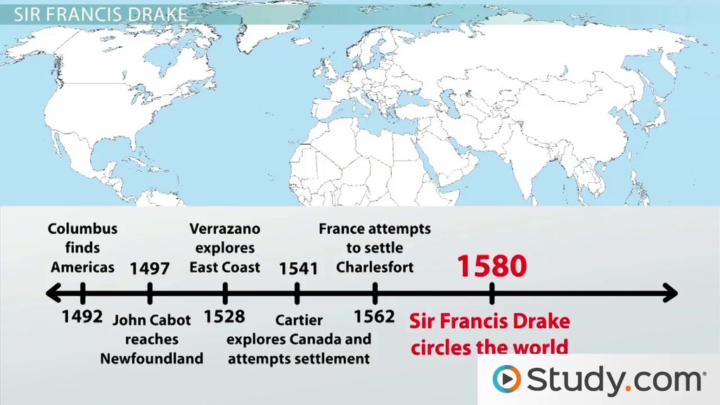 France Colonies In America