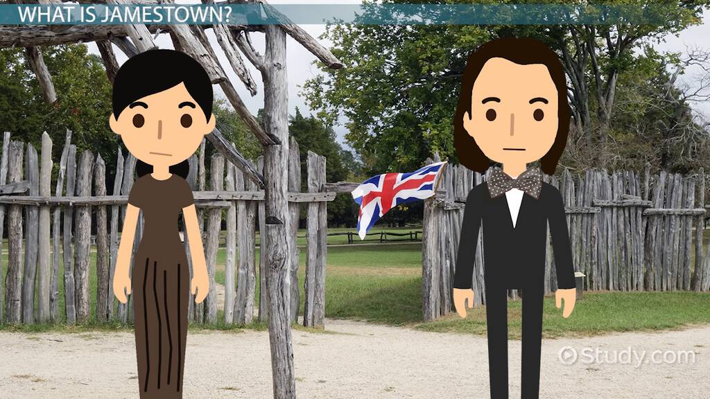 Jamestown Lesson for Kids History & Facts Lesson
