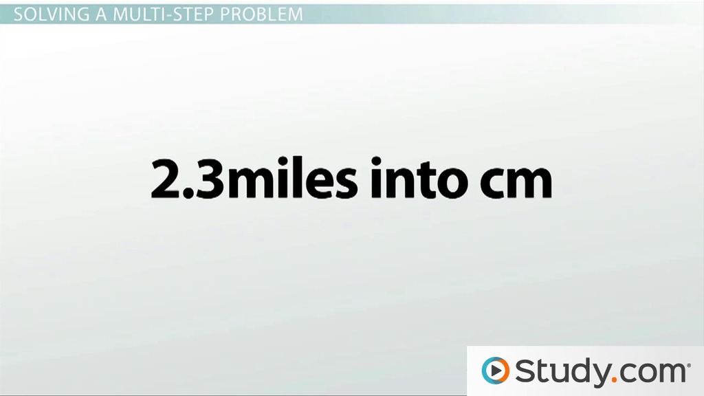 Unit Conversion and Dimensional Analysis Lesson