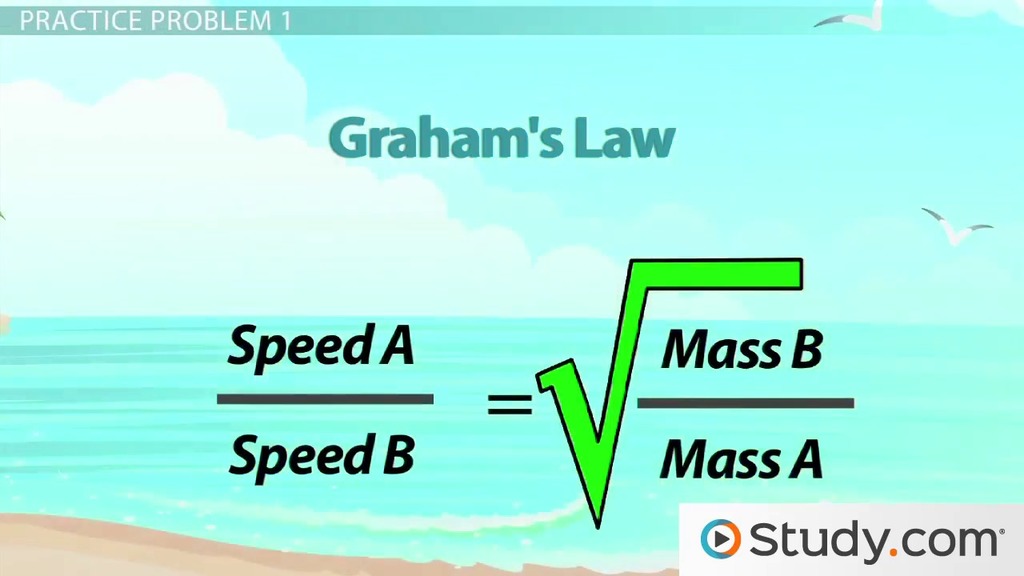 Diffusion and Effusion Graham's Law Video & Lesson