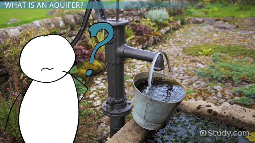 Aquifer Definition, Types & Facts Video & Lesson Transcript