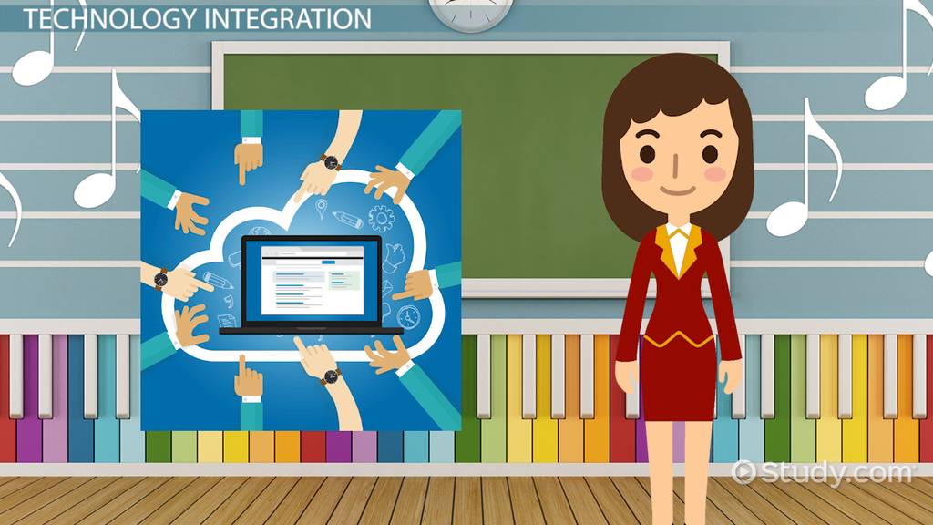 Using Technology to Enhance Arts Instruction Lesson