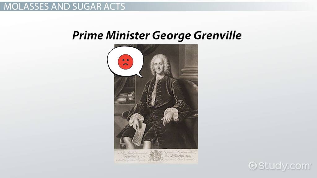 American Revolution Taxes Lesson for Kids Lesson