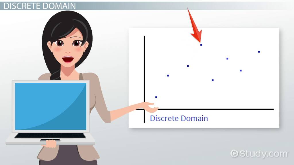 Discrete & Continuous Domains Definition & Examples Lesson