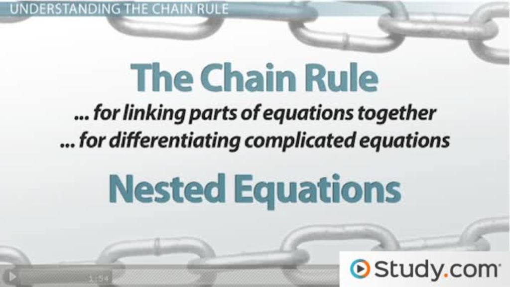 Function Differentiation Using Chain Rule Formula & Examples Video
