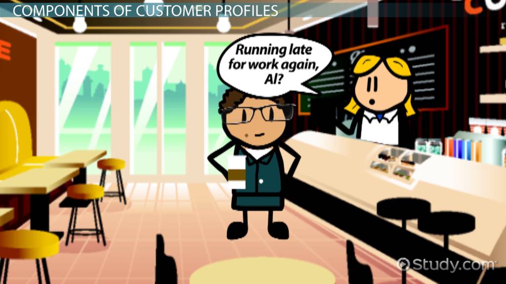 What Is A Customer Profile MeaningKosh