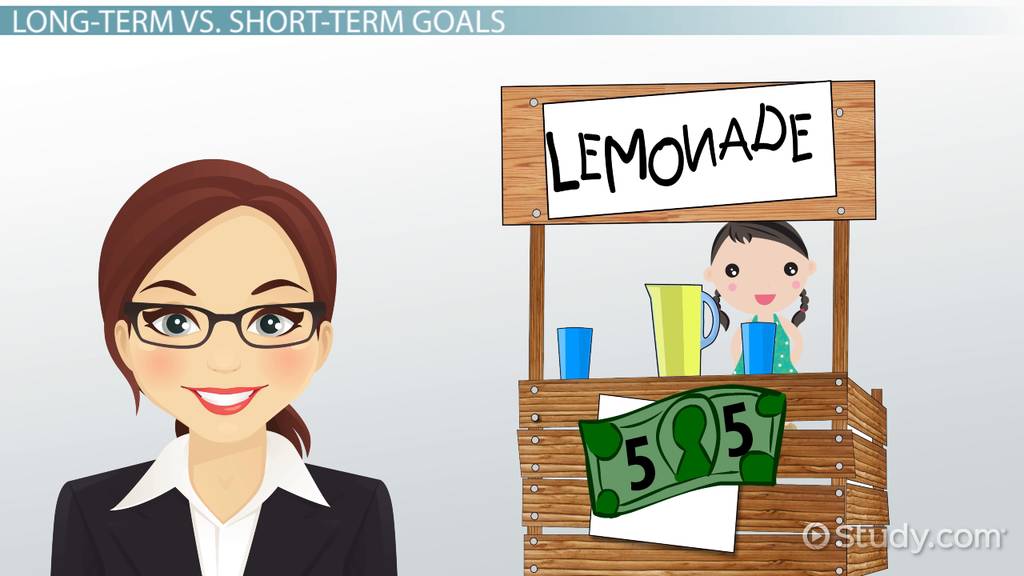 LongTerm Business Goals Definition & Examples Lesson