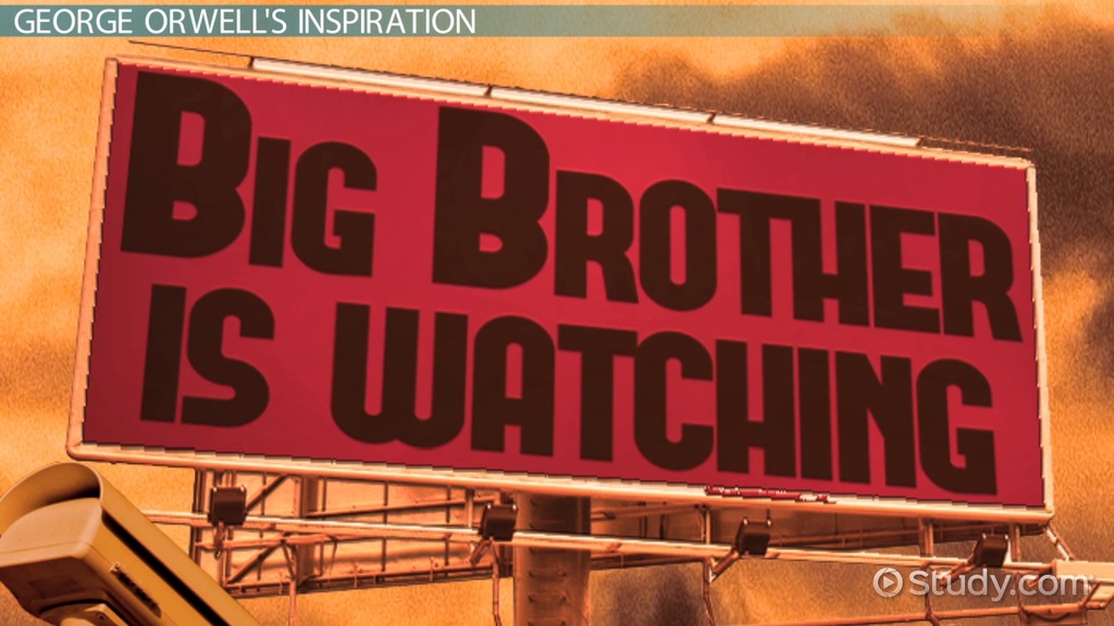 Room 101 in 1984 by Orwell Description & Meaning Video