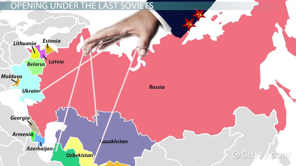 Democratization of Russia Video & Lesson Transcript