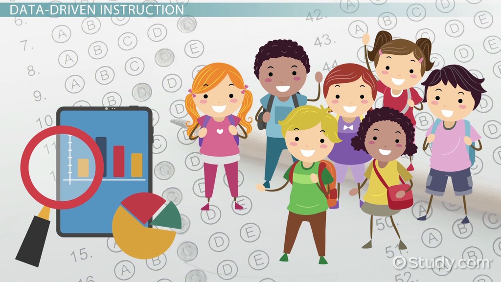 Reasons and Purposes for Standardized Testing - Video & Lesson