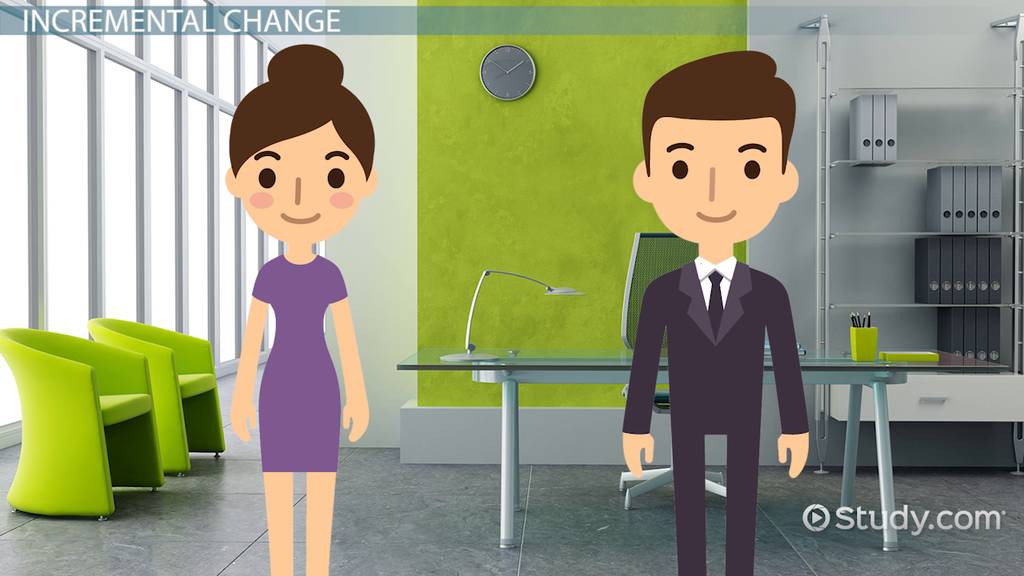 Radical & Incremental Change Overview & Examples Lesson