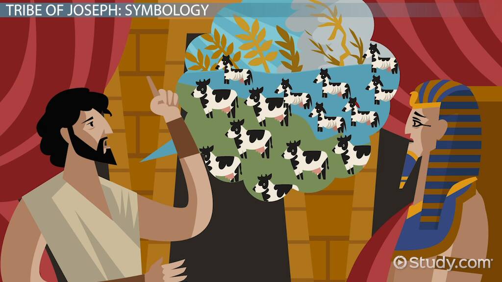Tribe of Joseph | Overview, Descendants & Facts - Lesson | Study.com
