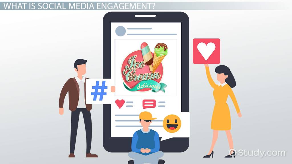 What is Social Media Engagement? Strategy & Examples Lesson
