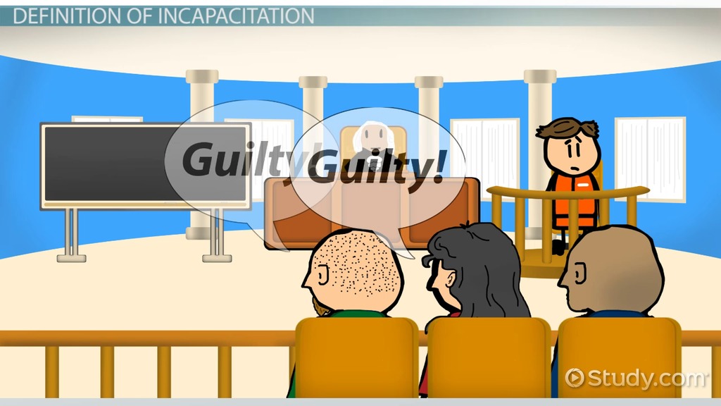 Incapacitation in Criminal Justice Definition, Theory