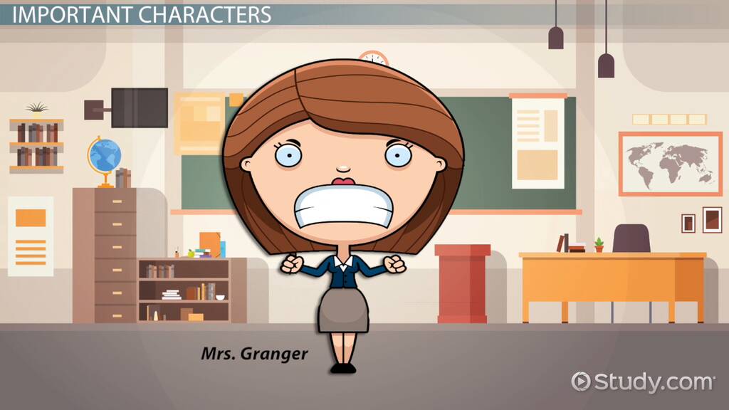 Frindle: Summary, Characters & Vocabulary - Lesson | Study.com