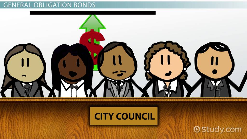 What Are Municipal Bonds? Definition, Types & Examples Lesson