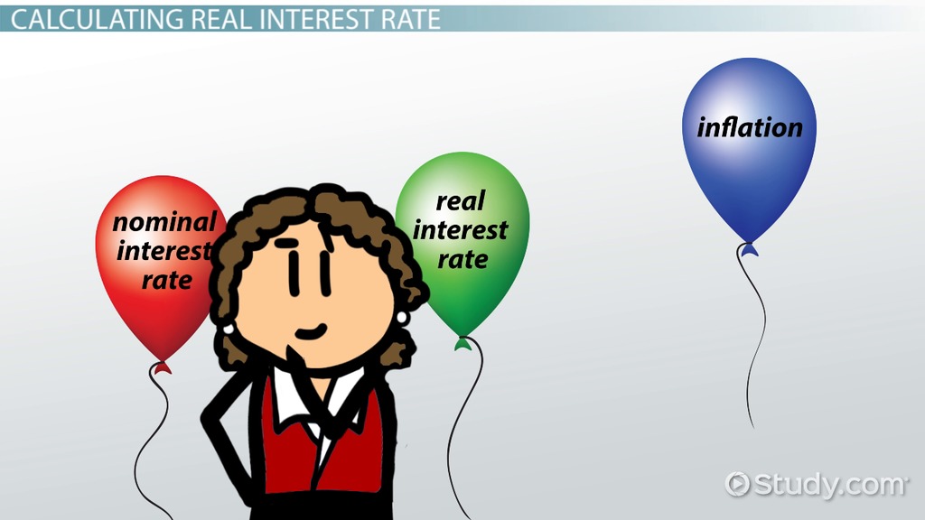 Real Interest Rate Definition & Calculation Video & Lesson