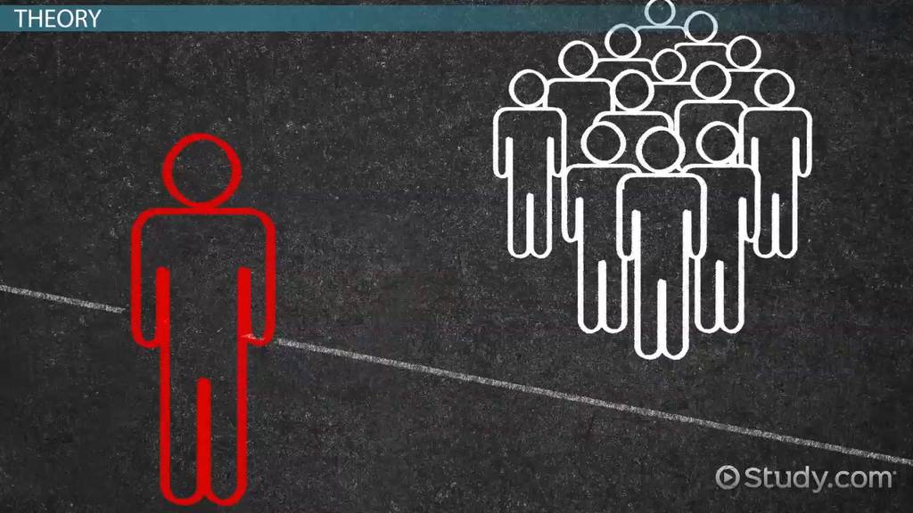 PostColonialism in Literature Definition, Theory & Examples Video