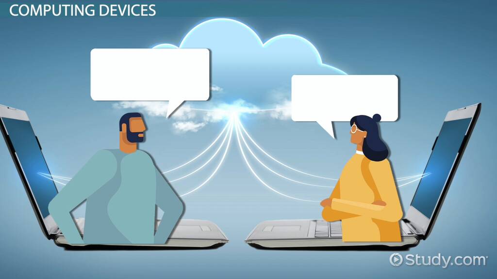 Polling, Interrupting & DMA as Device Methods