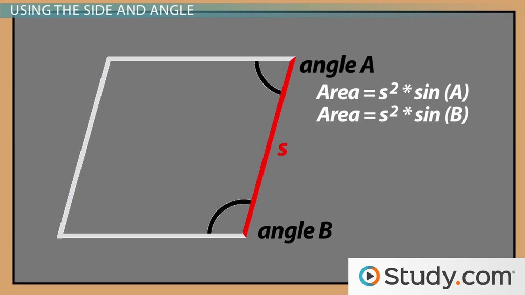 Measuring the Area of a Rhombus Formula & Examples Video & Lesson