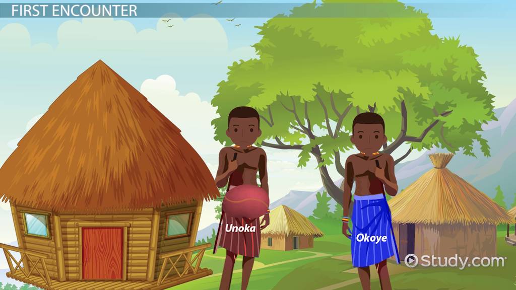 The Kola Nut in Things Fall Apart Lesson