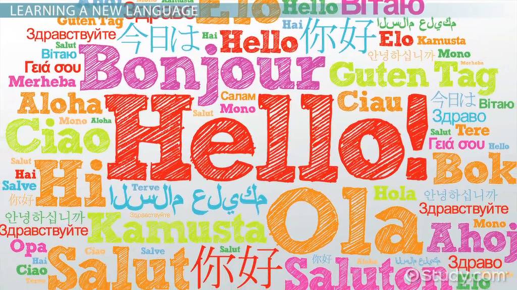 The Role of Native Language in Second Language Acquisition Lesson